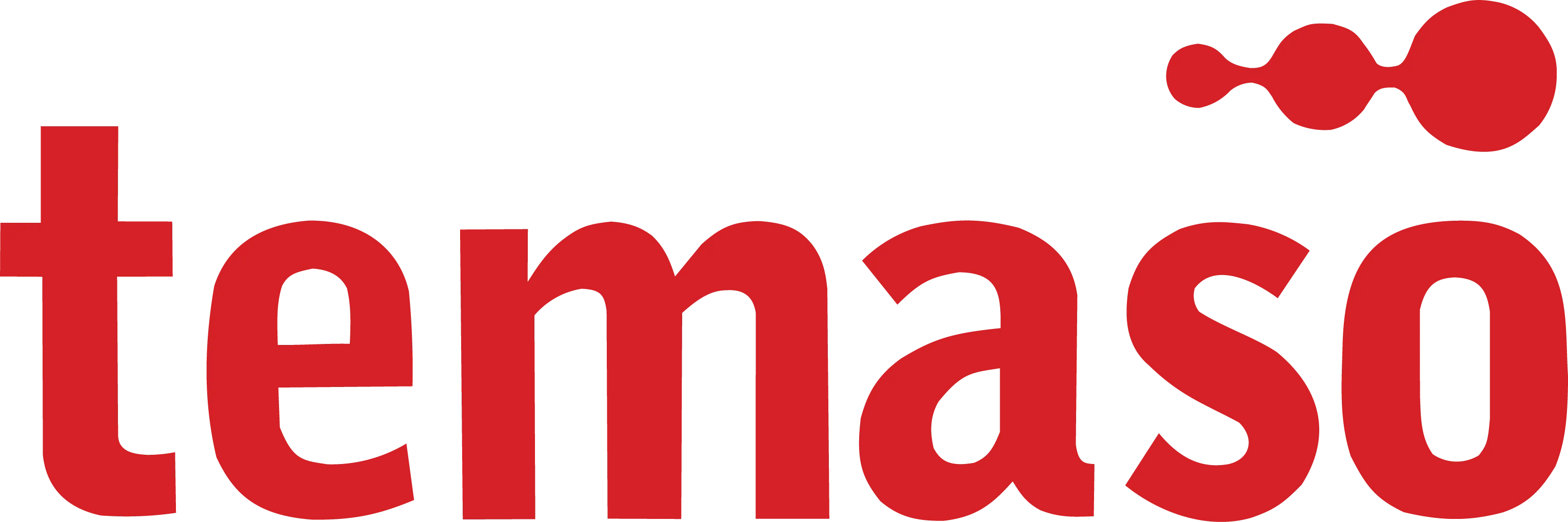Temaso